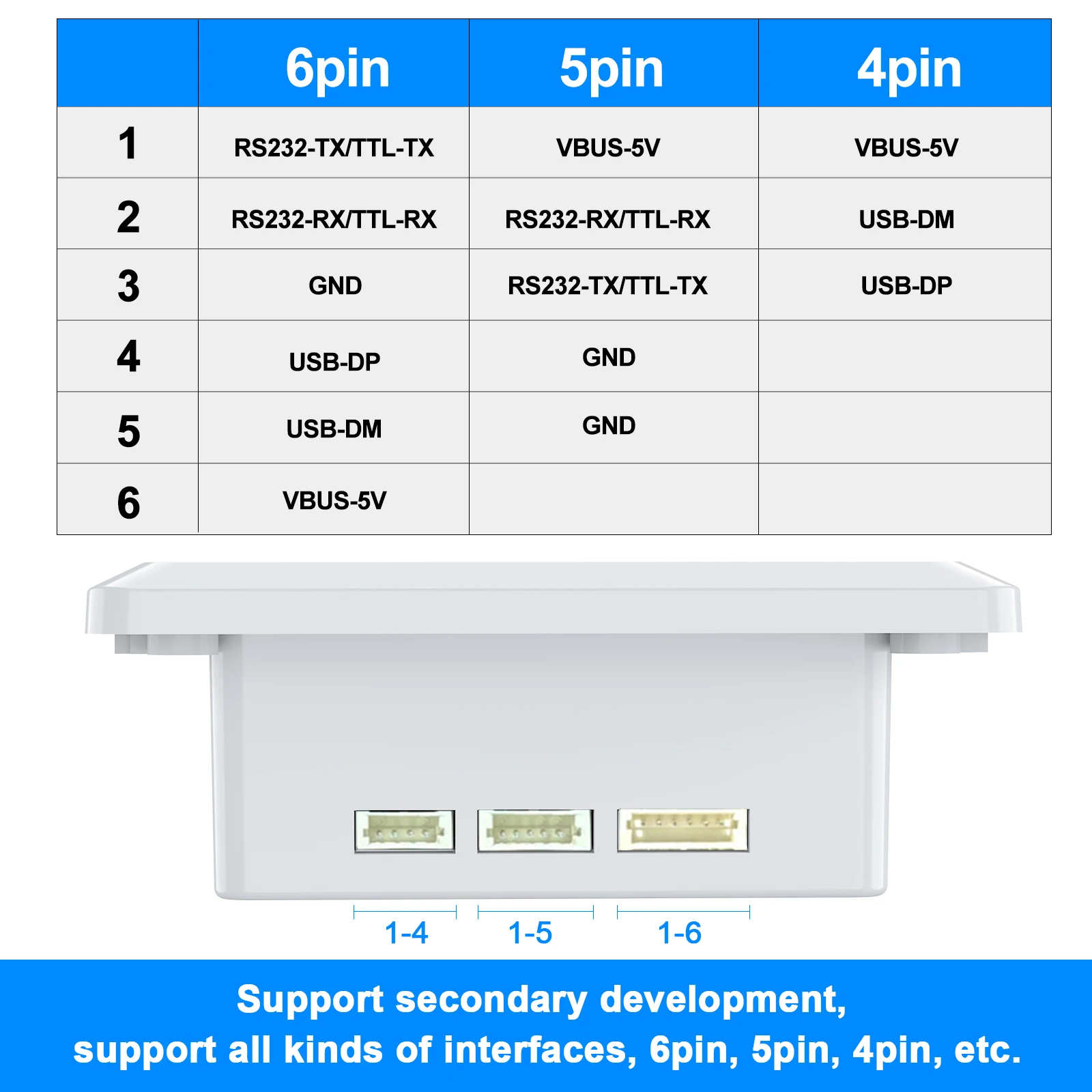 RZ-390 Mini Barcode Scanner Module 2D White With NFC