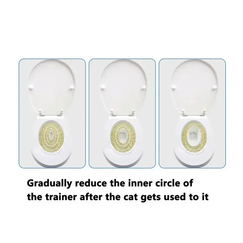 Kitten Reusable Pet Litter Trainer Potty Cats Supplies Tray Indoor Professional Kit Puppy Toilet Cat System Training