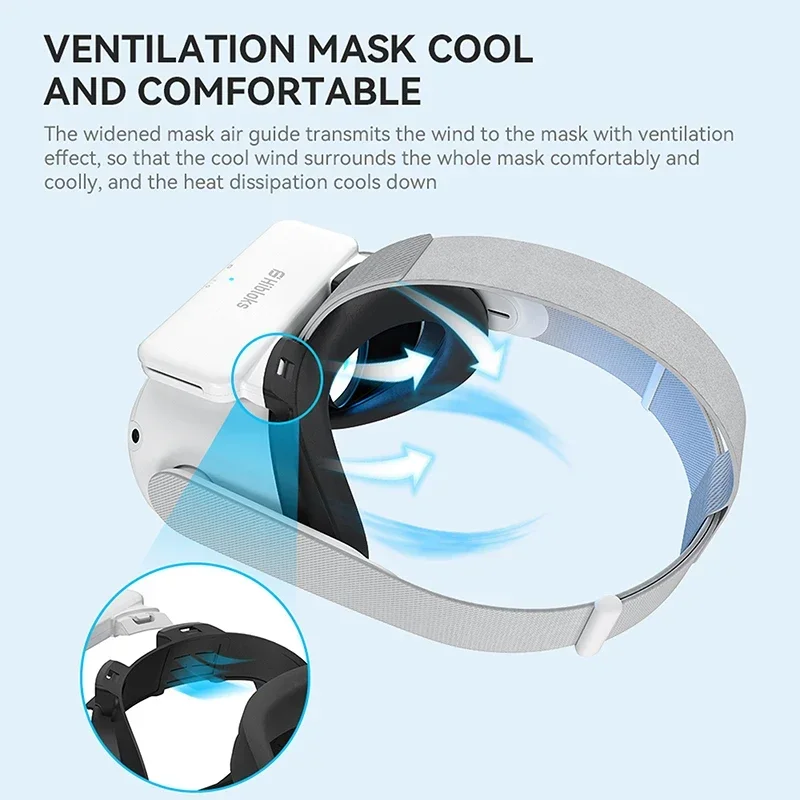 Hiblloks-máscara vr para Quest Fan Cooler Interface Facial Radiador Face Pad Aliviar o Nebulização da Lente Acessórios Oculus Quest 2 - Image 5