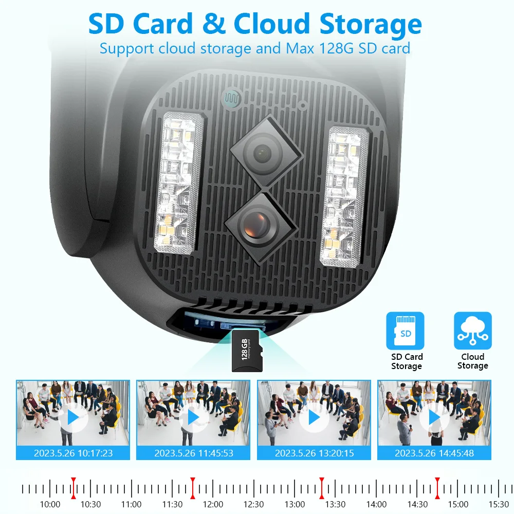 MOVOLS 8MP Three Lens WIFI IP Camera 10X Optical Zoom Outdoor PTZ Auto Tracking