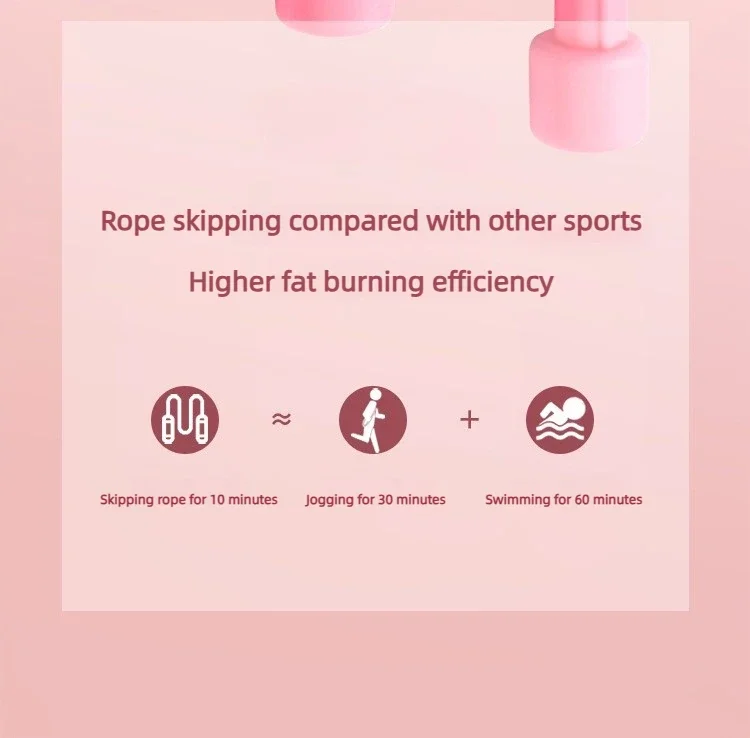 Description Picture 5 of item1Pcs 2.8M Peed Skills Skipping Rope Adult Jump Weight Loss Children Sports Portable Fitness Gym Equipment Professional Men Women