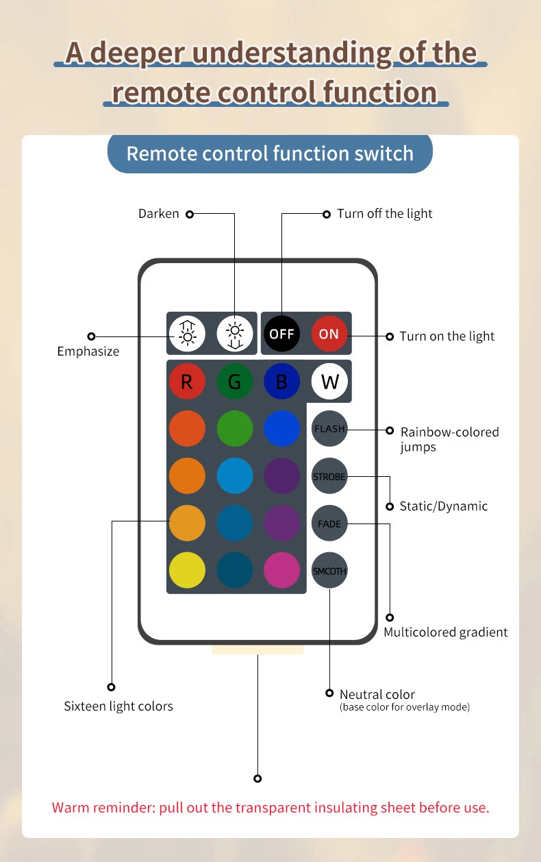 Description Picture 6 of item3/16 Colors Flame Crystal Lamp Dynamic Rotating Water Ripple Projector Night Light For Living Room Study Bedroom Rotating Light