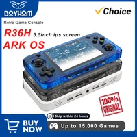 BOYHOM R36H Dual-RAM Linux Retro Handheld