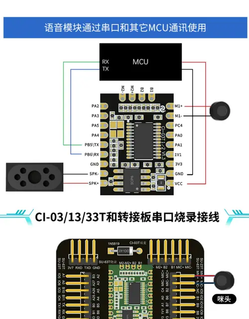 Modulo Riconoscimento Vocale AI Bolvina - Controllo Vocale Offline Per DIY - Foto 9