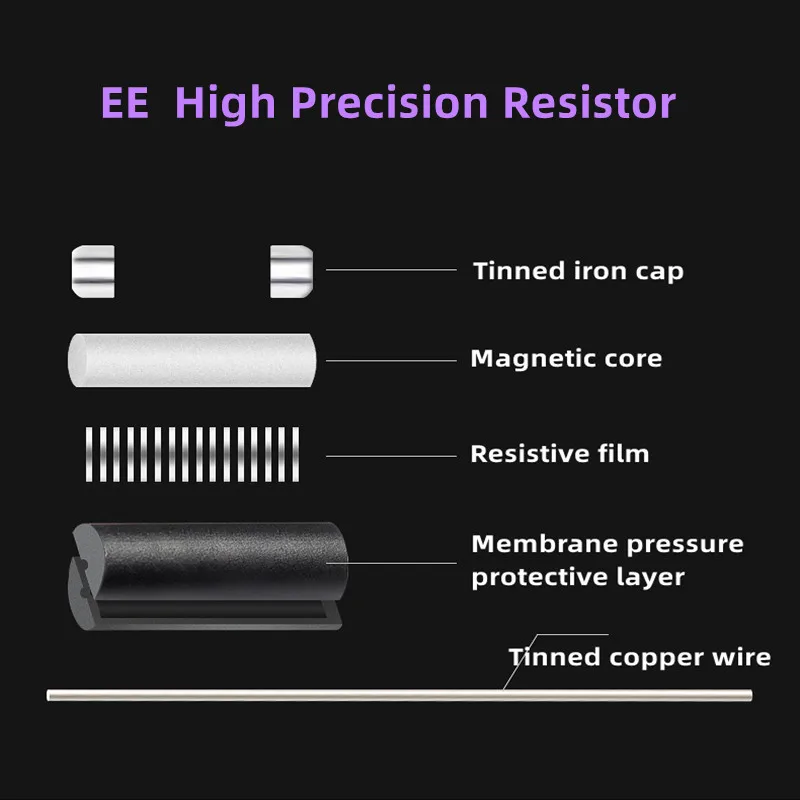 (2pcs) 0.25W EE High-Precision Resistor 0.1% Non-inductive Sampling Resistance 1/4W 0.01R 0.1R 1R 2R 30R 40R 500R 1K 10K 100K R