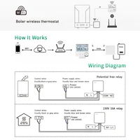 Tuya Wifi Boiler Thermostat Wireless Heating Room Thermostats Wifi Battery Operated Gas Boiler Water Heating  Alexa Google Home - Image 5