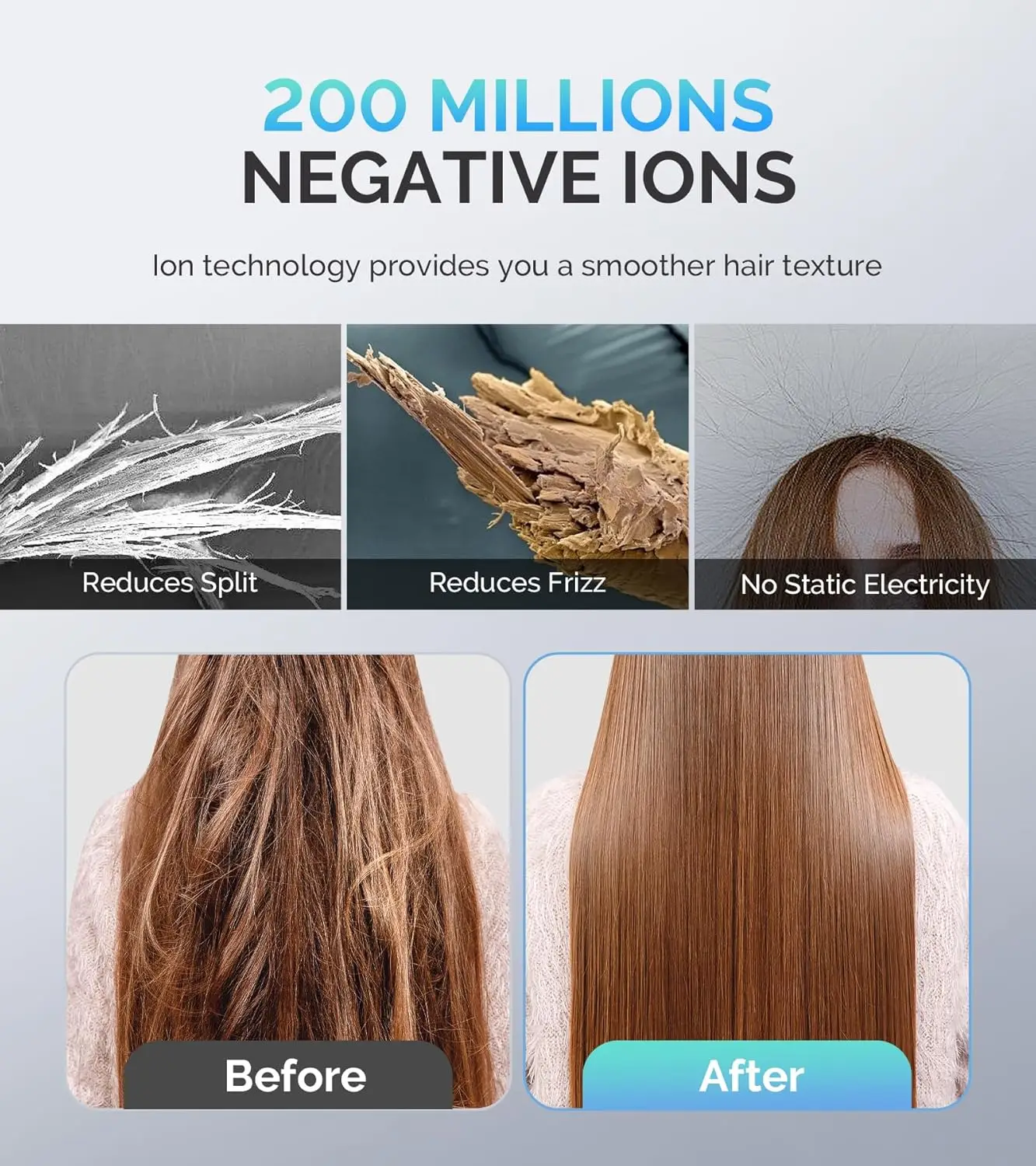 Powerful Ionic Blow Dryer with Diffuser,Nozzle and Hair Brush