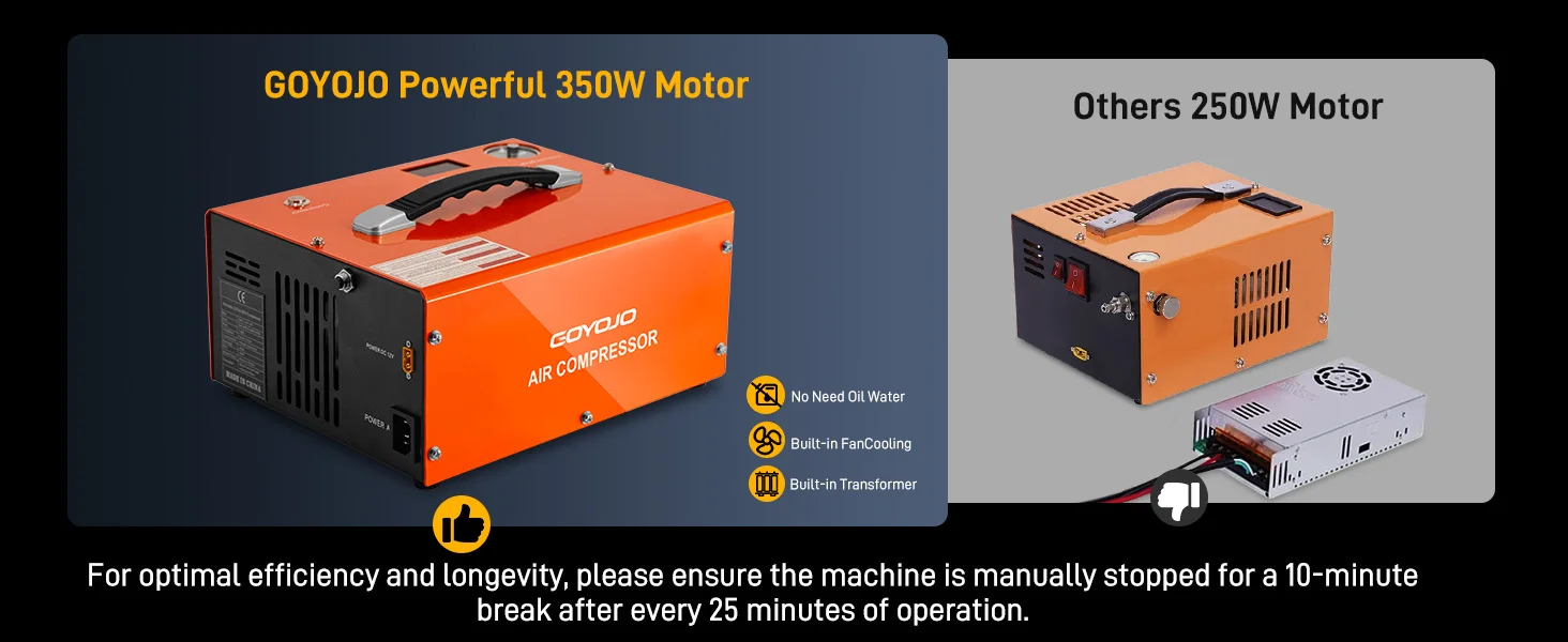 4500PSI/30Mpa Air Compressor 12V DC/120V AC PCP Airgun Compressor 350W Scuba Inf