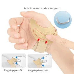 Enhanced Thumb Brace for Arthritis Pain Relief - Comfortable Stabilizer Support (As Shown A)