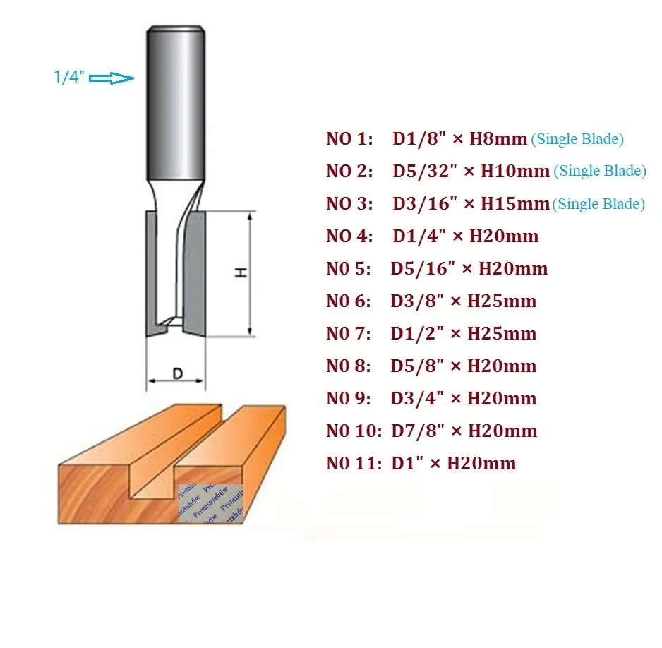 10Pcs Woodworking Flute Straight Bit Dado Router Bit With 1/4" Shank