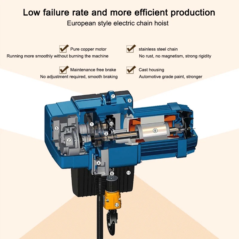 Fixed 380v European Type Electric Chain Hoist 250kg crane Hoist 1t Electric Hoist 2t