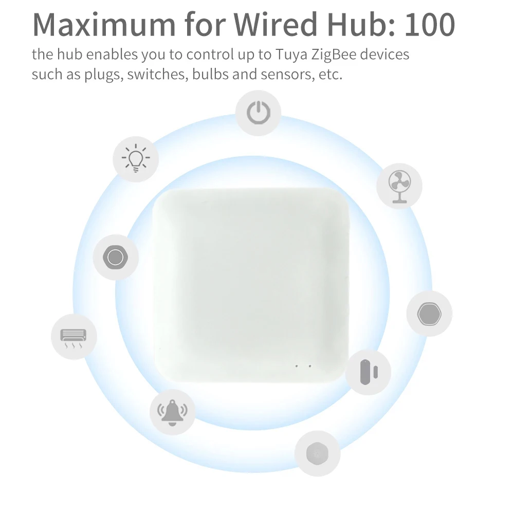 Multi-mode Smart Gateway ZigBee Bluetooth Mesh Hub Work with Tuya Smart App Voice Control Alexa Google Home yandex