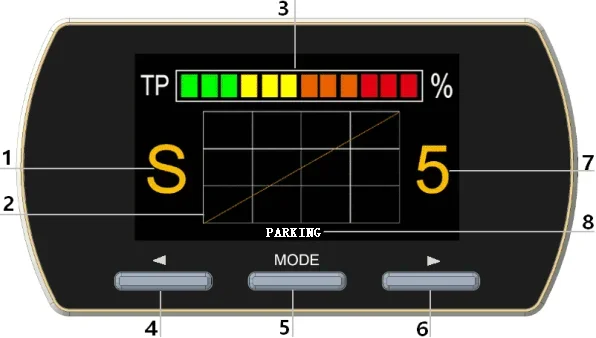Elektronischer Gaspedalregler mit 11 Modi Auto-Gaspedal-Booster Gasreaktions-Controller für Rennwagen Anpassbar – Detail 4