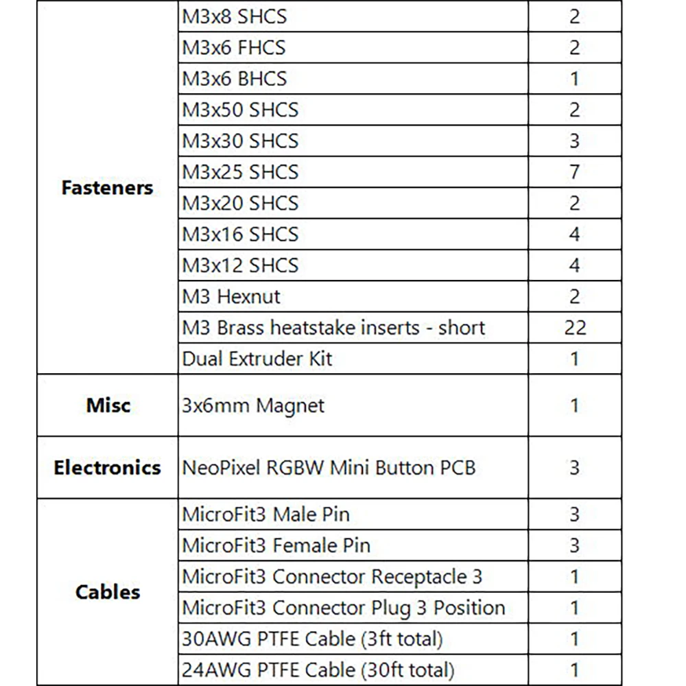 V2.4 New StealthBurner extruder screw fastener NeoPixel RGBW Mini Button PCB Cables kit for voron 2.4 Trident 3D printer