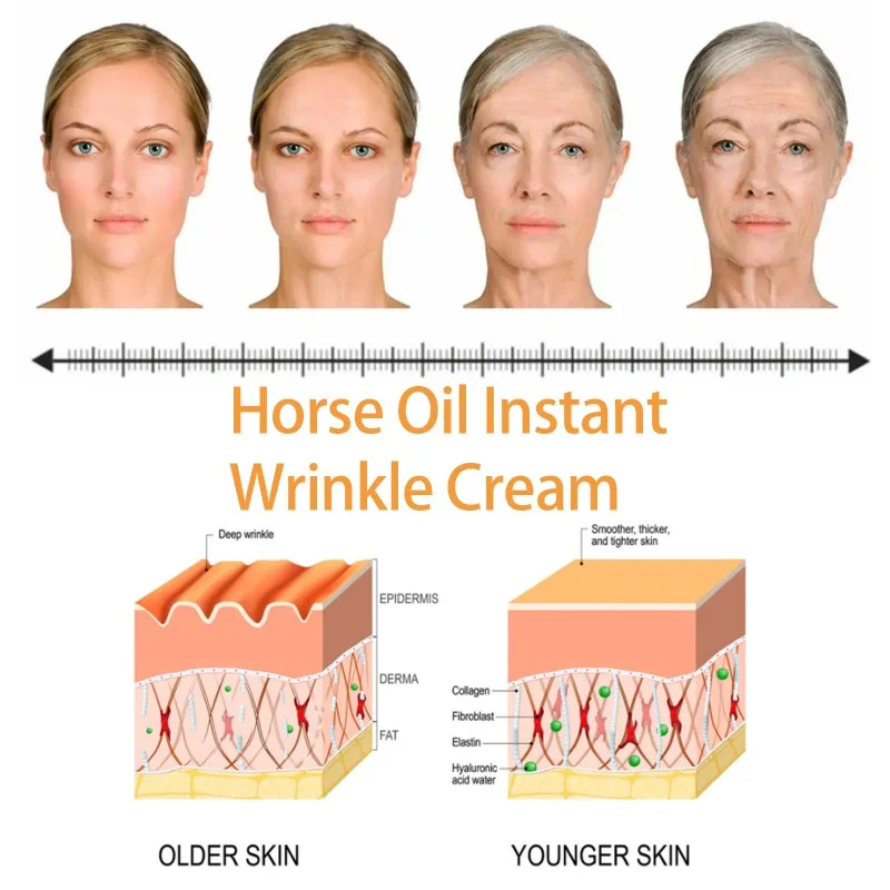 Horse Oil Instant Wrinkle Cream Brightening Smooth Firming Lifting Anti Aging Fade Fine Lines Moisturizing Whitening Repair Skin