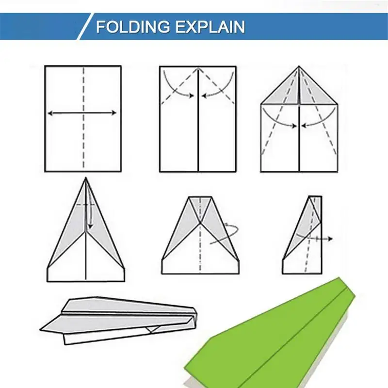 Boîte du kit moteur électrique pour avion en papier DIY, jouet éducatif pour enfants