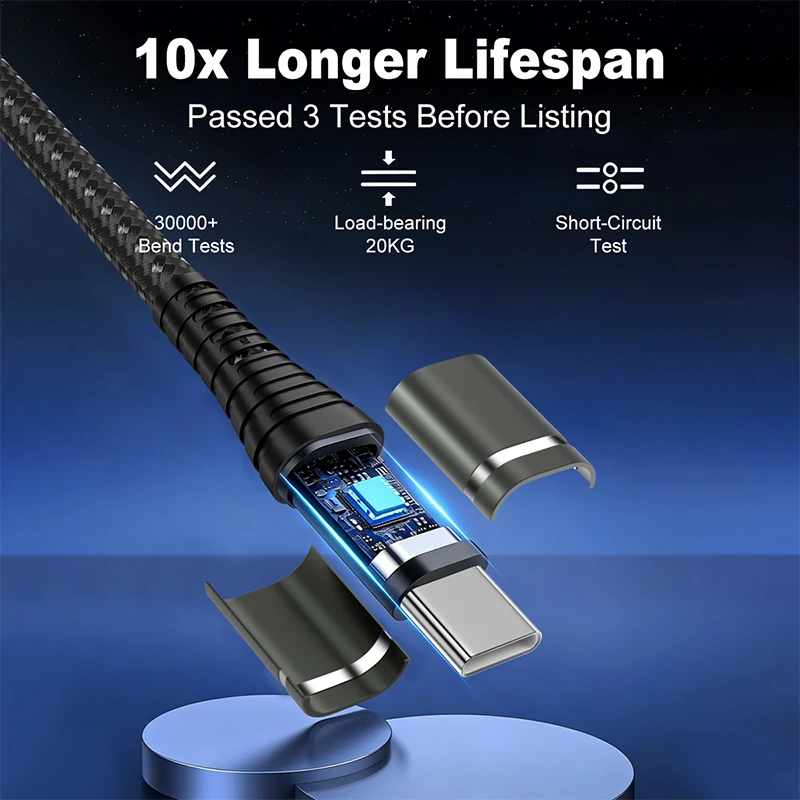 รูปสินค้า สายชาร์จเร็ว 100W สายถักไนลอน ชาร์จได้ทุกอุปกรณ์
