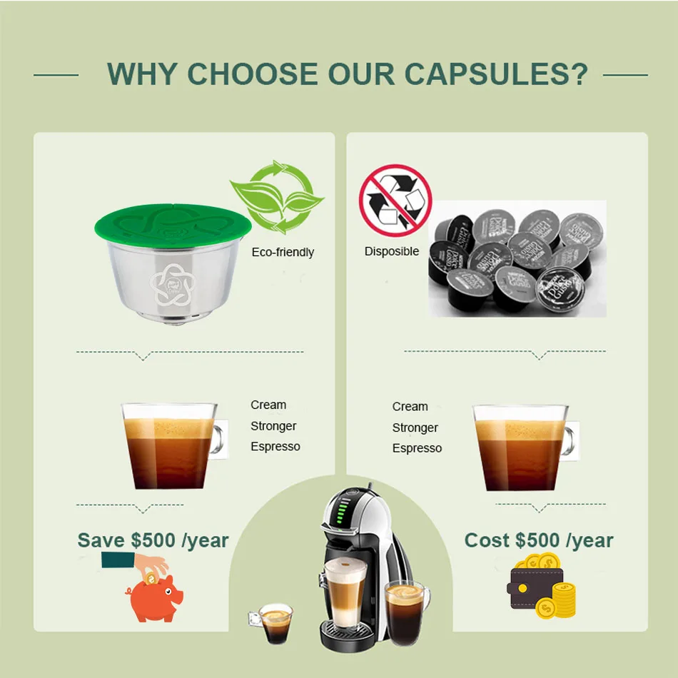 Reusable Coffee Capsule - Eco-Friendly Refillable Pods for Rich Coffee Experience