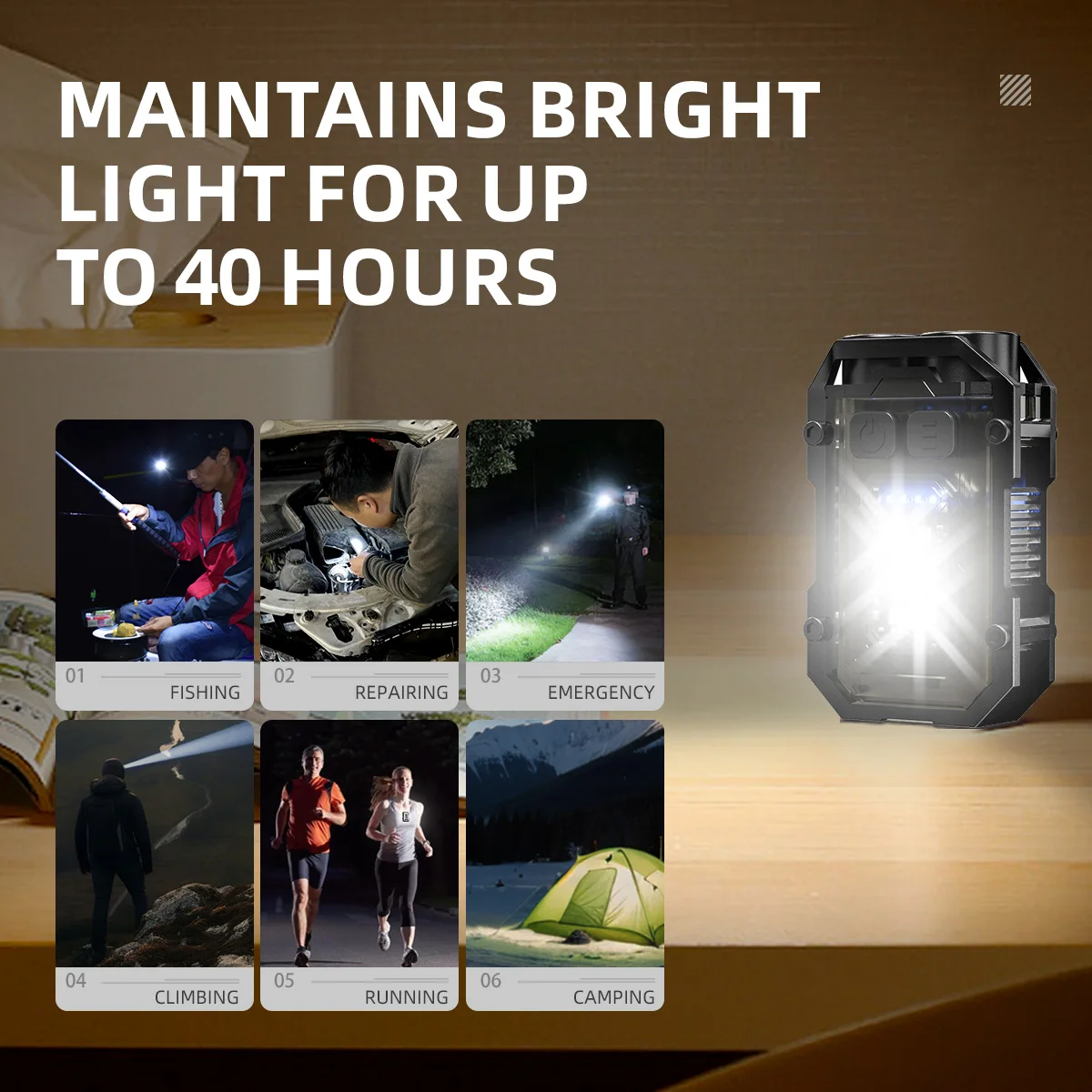 WARSUN Mini LED Flashlight SQ10 Rechargeable Keychain Torch Light with Clip Headlight for Outdoor Camping Hiking Emergency 3