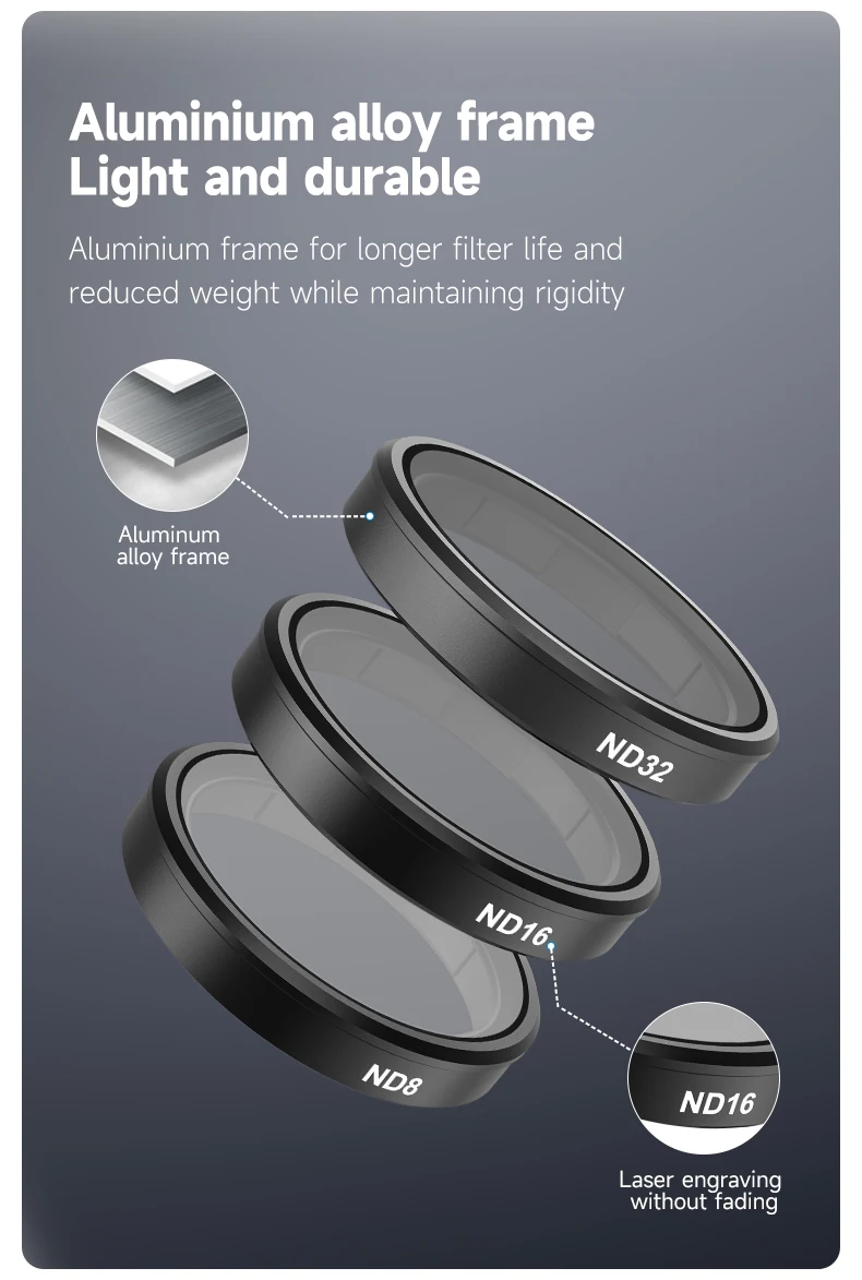 TELESIN CPL ND8 ND16 ND32 Lens Filter Set Aluminium Alloy Frame for OSMO Action