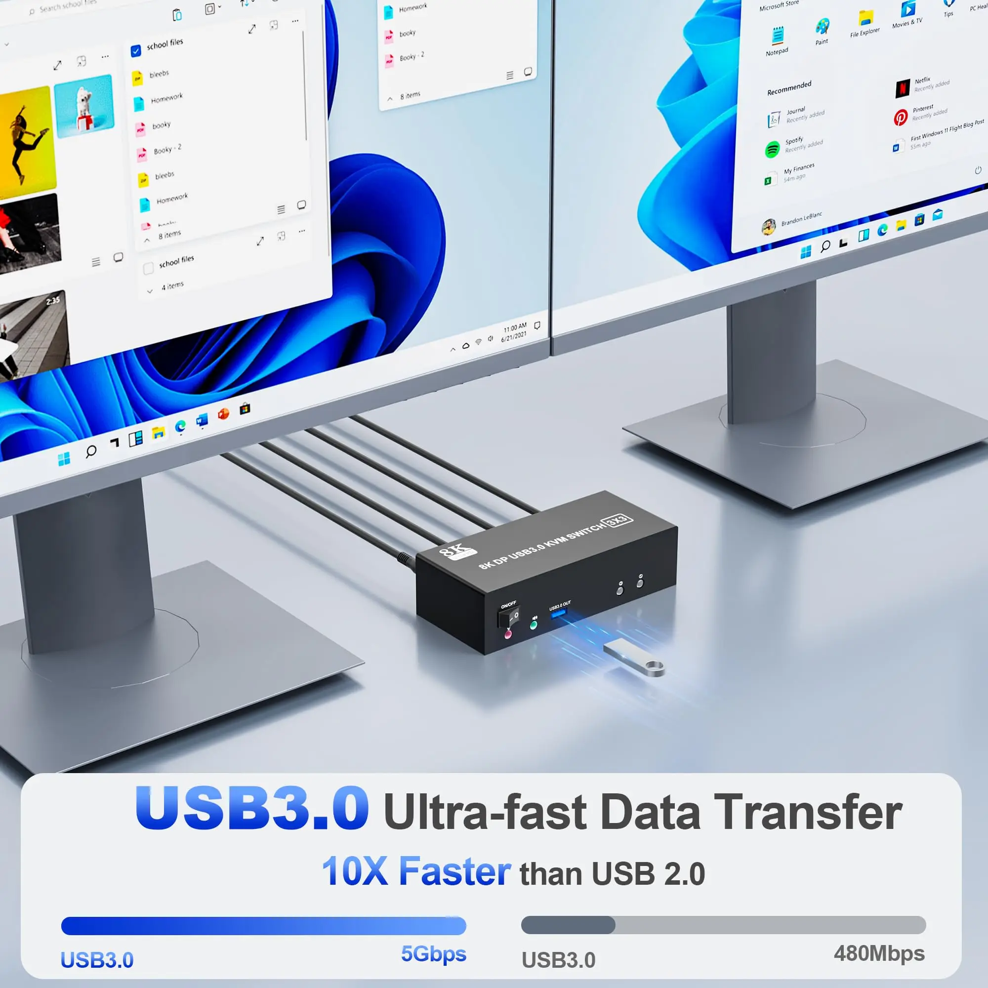 8K@60Hz Displayport KVM Switch 3 Monitors 2 Computers 4K@144Hz KVM Switch DP 1.4 3 USB 3.0 Ports Sharing Keyboard