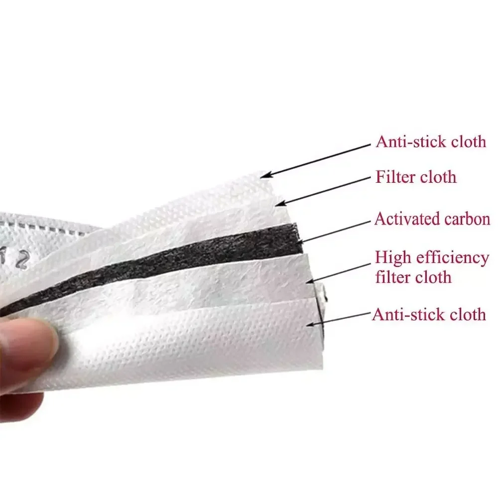 Gros plan sur un masque anti-poussière chantier jetable montrant les couches de filtration.
