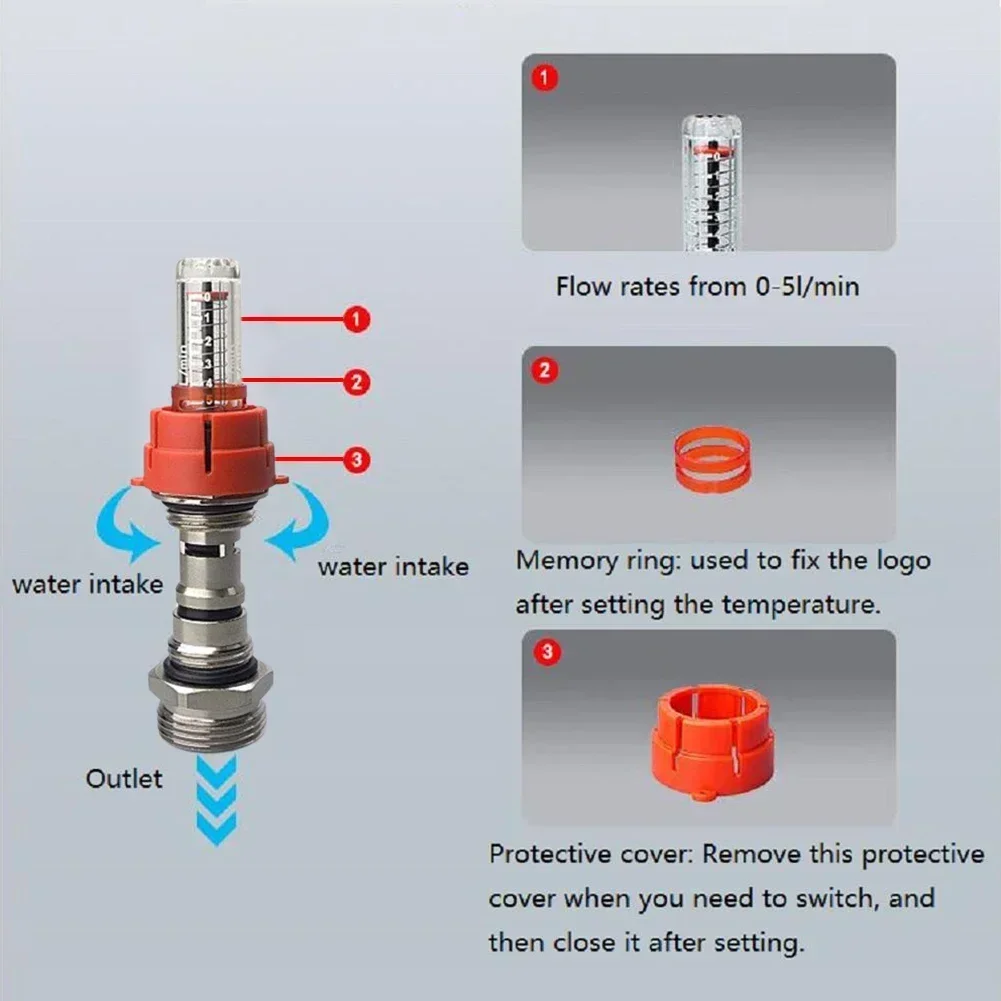 Divider Accessories Control Temperature Floor Heating Water Flow Indicator Flow Meter Heating Manifold