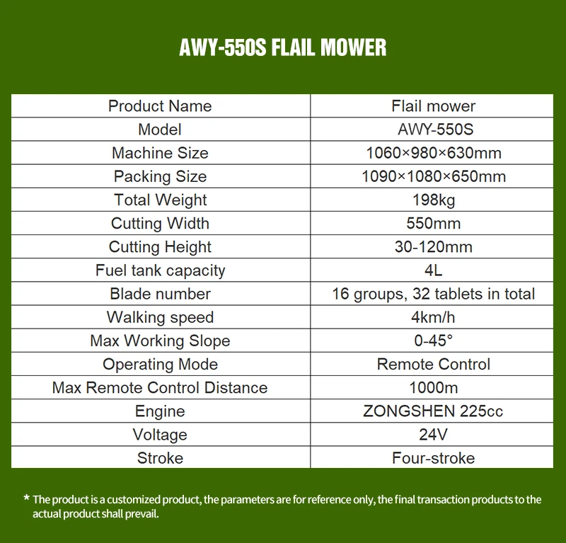 Description Picture 4 of itemCustomized Gasoline Remote Control Lawn Mower Good Quality Flail Grass Cutting Machine Anti-slip