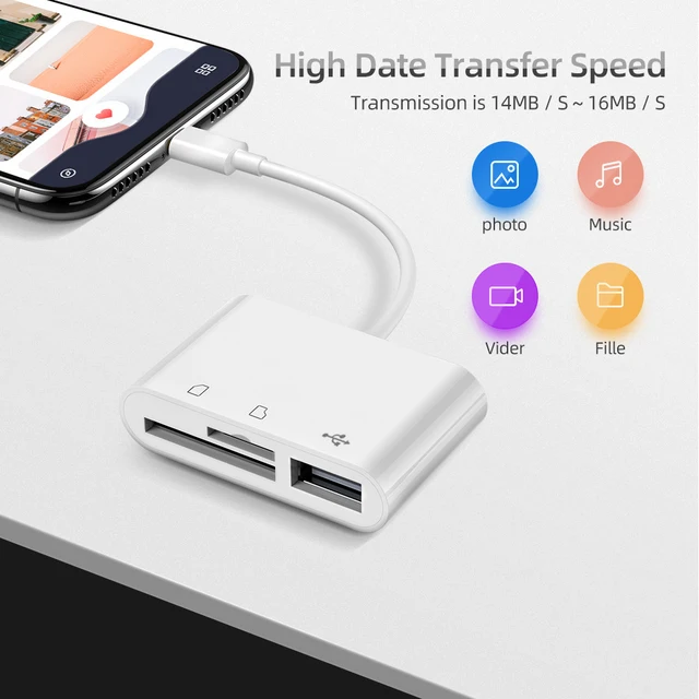 TISHRIC Type-C & Micro USB Card Reader Adapter 4