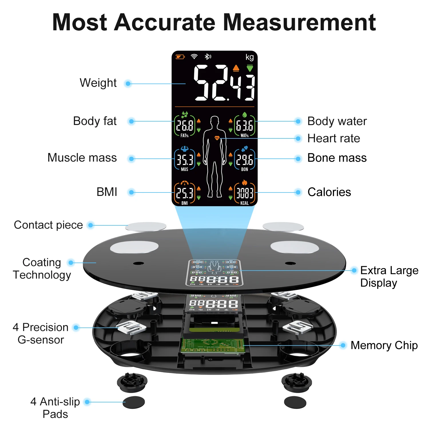 INSMART Body Weight Scale Balance Smart Scales with Screen Digital Scale for Body Weight Bmi Body Fat Bathroom Scales Bluetooth 4