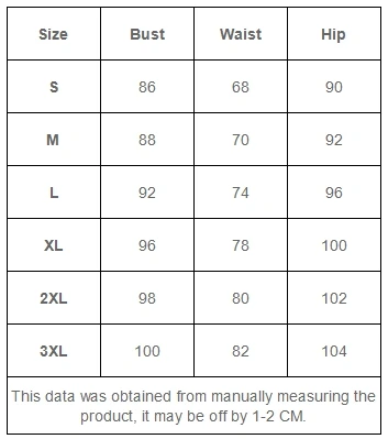 Рисунок 6 - Женский Лидер продаж 2023