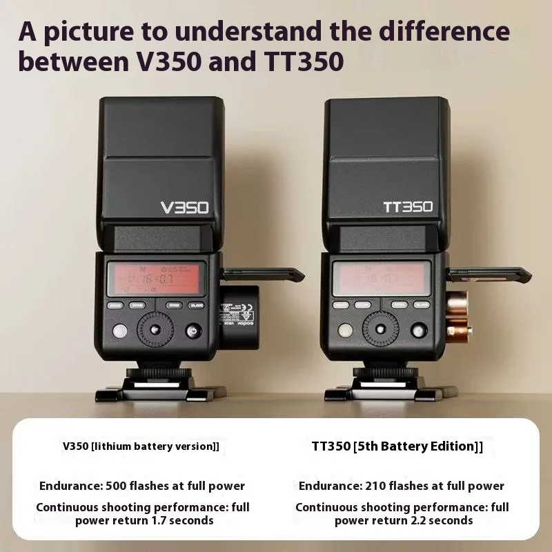 Godox TT350 TTL Camera Flash 1/8000s High-speed 2.4G Wireless X System Flash Speedlite For Canon Nikon Sony Fuji 4