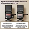 Godox TT350 TTL Camera Flash 1/8000s High-speed 2.4G Wireless X System Flash Speedlite For Canon Nikon Sony Fuji 4
