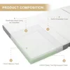 Folding mattress, 4-inch memory sponge triple fold mattress with breathable and washable bamboo fiber fabric cover 3