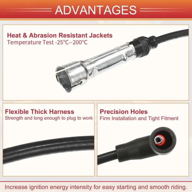 CAVO ALTA TENSIONE IN SILICONE CON D.7 | SpA