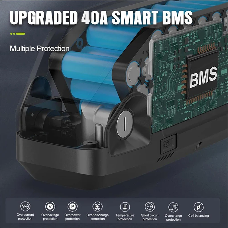 36V48V52V E bike Battery 20 30 40ah 50ah 60ah Electric Bicycle Bike Batteria Hailong 18650 Cells 60v72v Bafang 750w 2000w 3000w