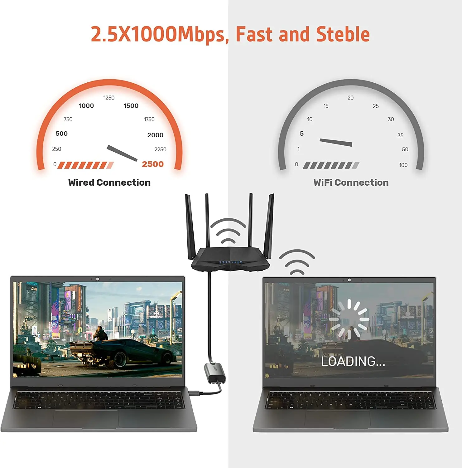Alxum  C ̴  USB-C RJ45 10/1000Mbps Lan Ʈũ ī USB 3.2 Gen1 ̴ Ȯ ̺ MacBook Pro