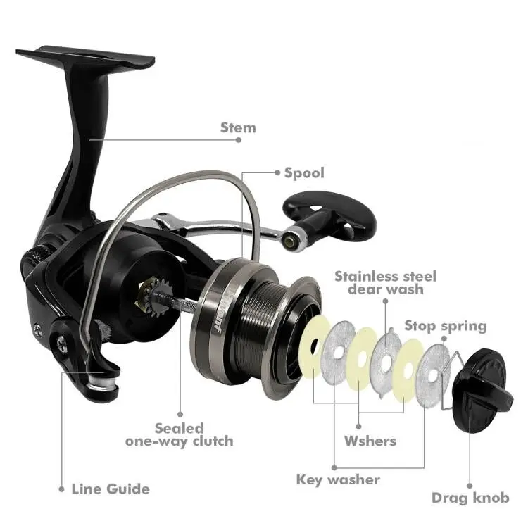 Spinning Fishing Reels Shallow Spool 5.0:1 Reel Max Drag10kg Pre-Loading Wheel 8BB For Carp Fishing Saltwater Freshwater