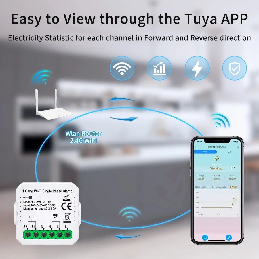WiFi Dual Phase Smart Energy Meter with APP Control