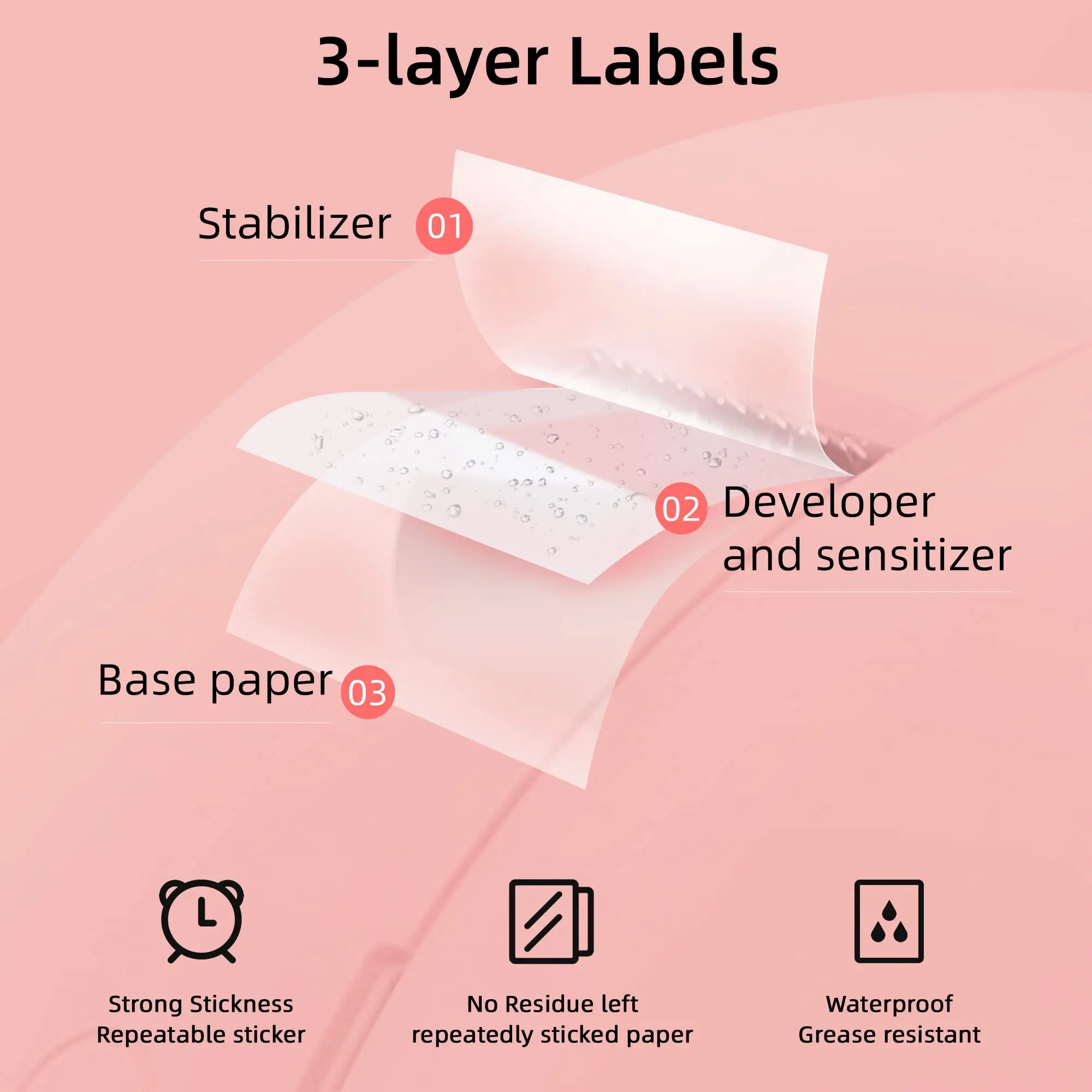 HPRT H11 Label Maker Thermal Mini Label Printer Bluetooth Wireless for Storage, Home, Office, Travel for iPhone Android