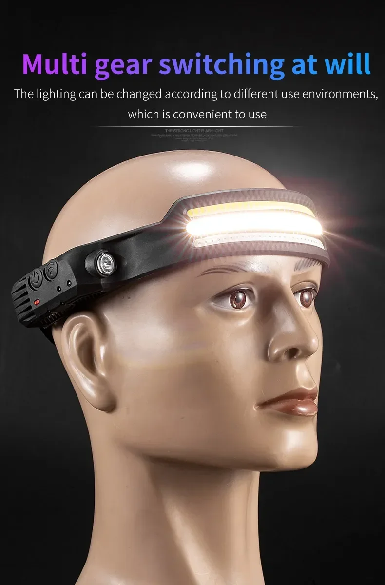 Rechargeable headlamp with 5 lighting modes
