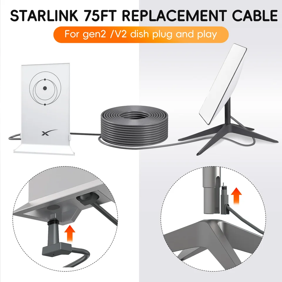 Starlink - Draadloze internetverbinding - Groep