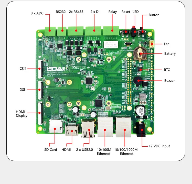 Raspberry Pi CM4104000 CM4104008 CM4104016 CM4104032 CM4004000 CM4004008 CM40040