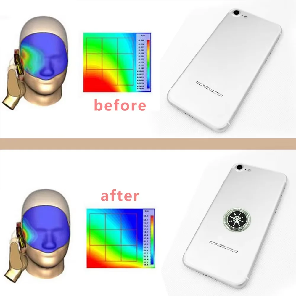 Quantum Shield Anti-Radiation Sticker for Electromagnetic Protection