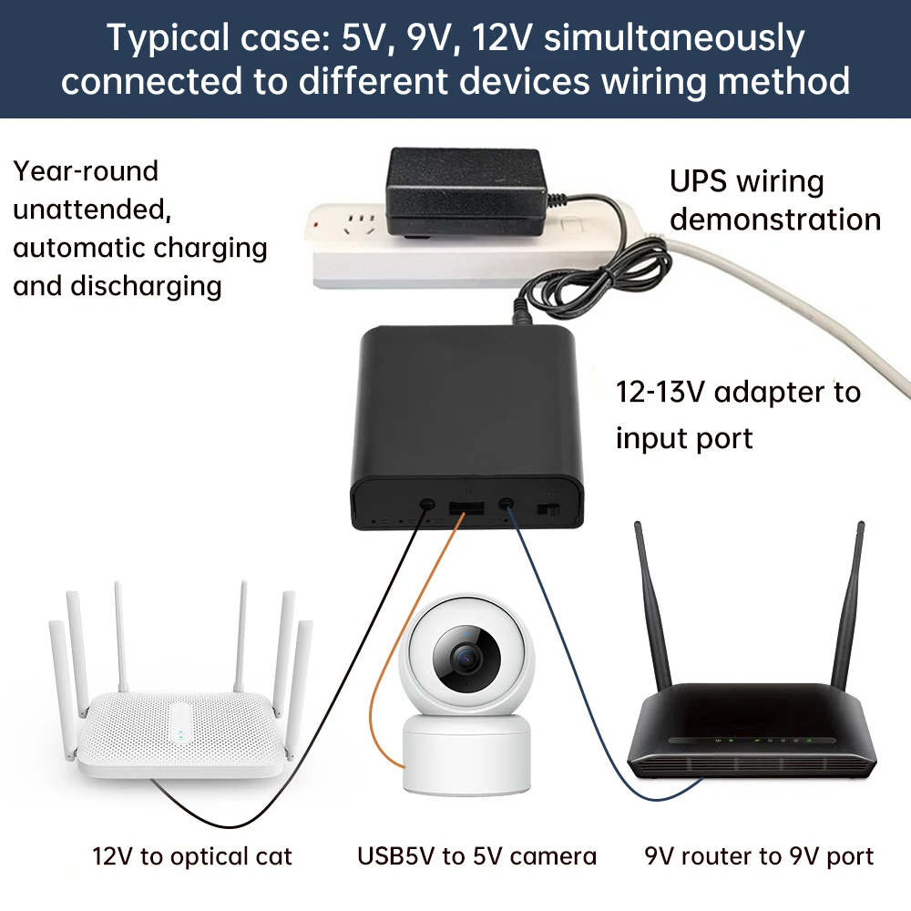 5V 9V 12V UPS Lithium Battery Soldering Free Kit 3pcs 18650 Ready to use Router Optical Cat Uninterruptible Power Supply Box