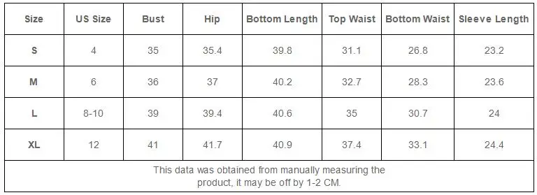 Рисунок 5 - Новинка 2023, женская одежда