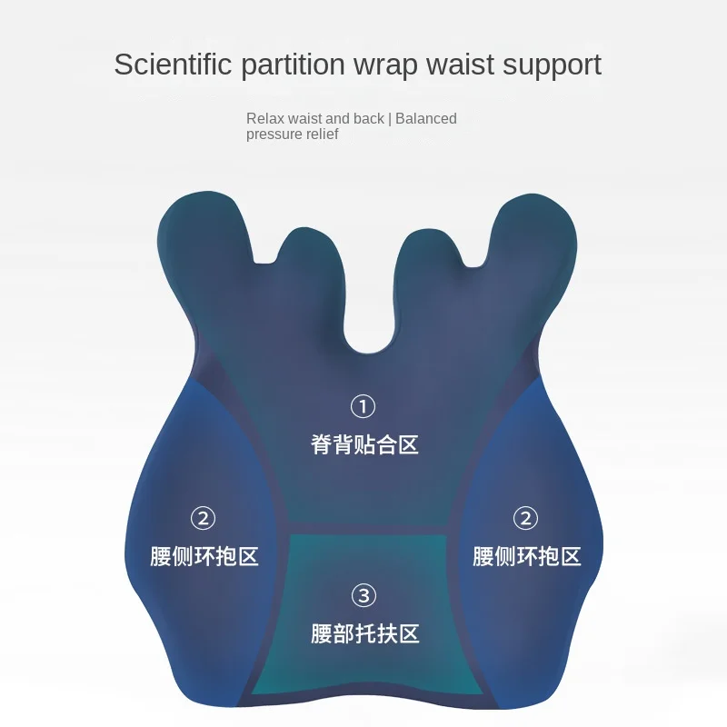 https://ae01.alicdn.com/kf/Sc8b79af9acb4461aa2710b6c1202da9fB/Memory-Foam-Sit-Bone-Relief-Seat-Cushion-for-Butt-Lower-Back-Hamstrings-Hips-Ischial-Tuberosity-Reduce.jpg