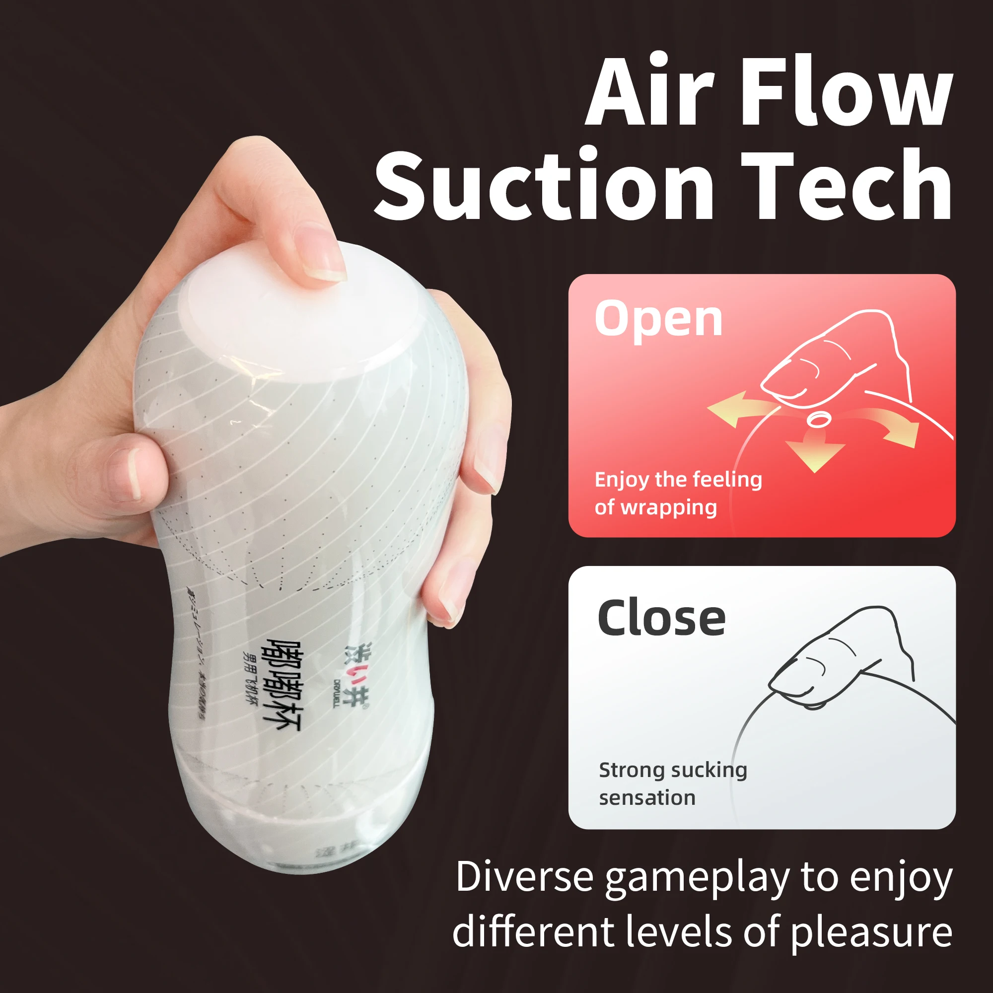 Male Masturbator Cup Male Masturbator Male Masturbation Aid DRY WELL Real Vagina Masturbation Cup Vacuum Oral Sex Pocket Pussy Anal Sex Mens Masturbator Adult Products Blowjob Sucking