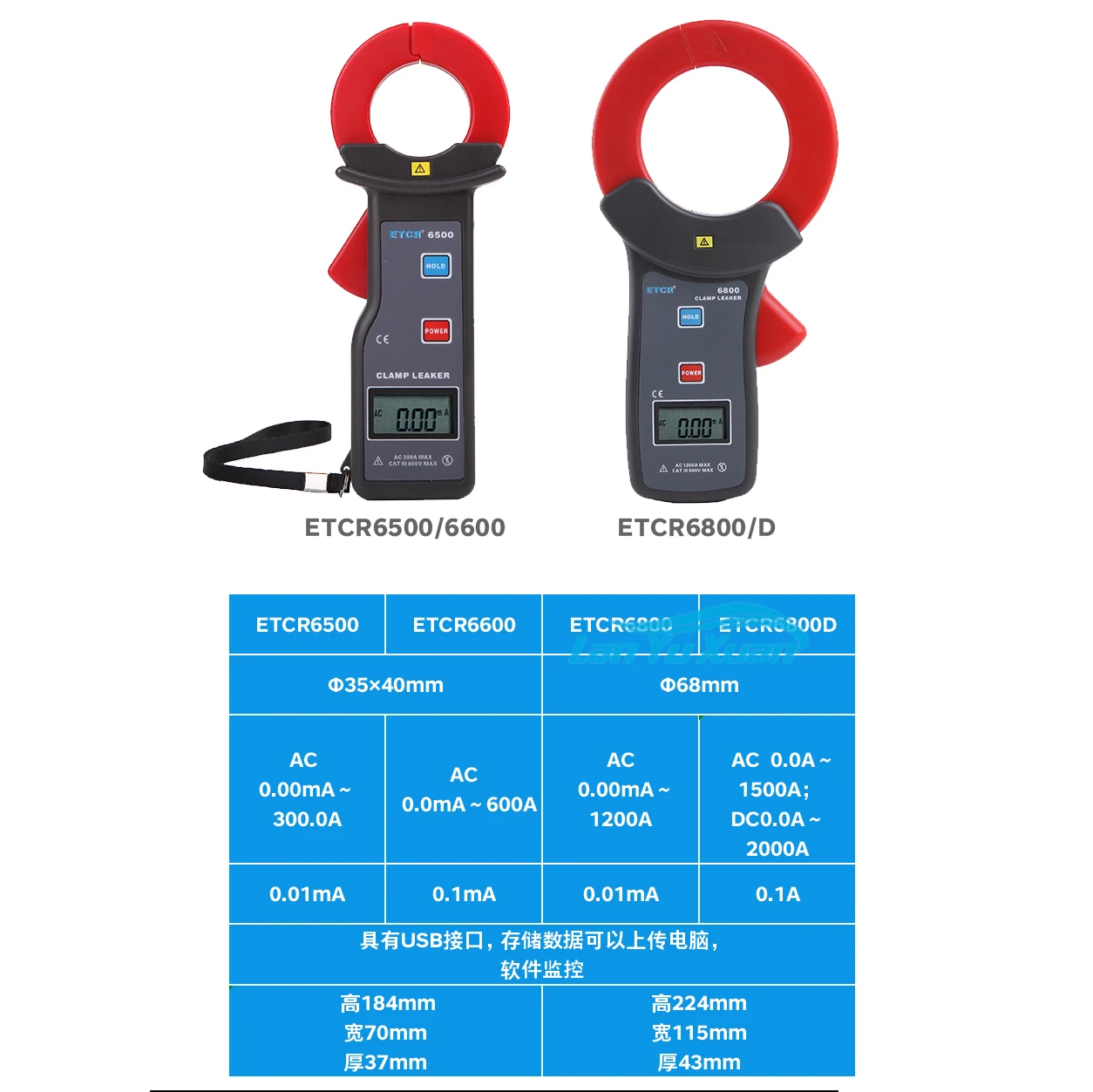 

High precision leakage current tester mA clamp type AC/DC detector Automobile leakage current clamp type ammeter