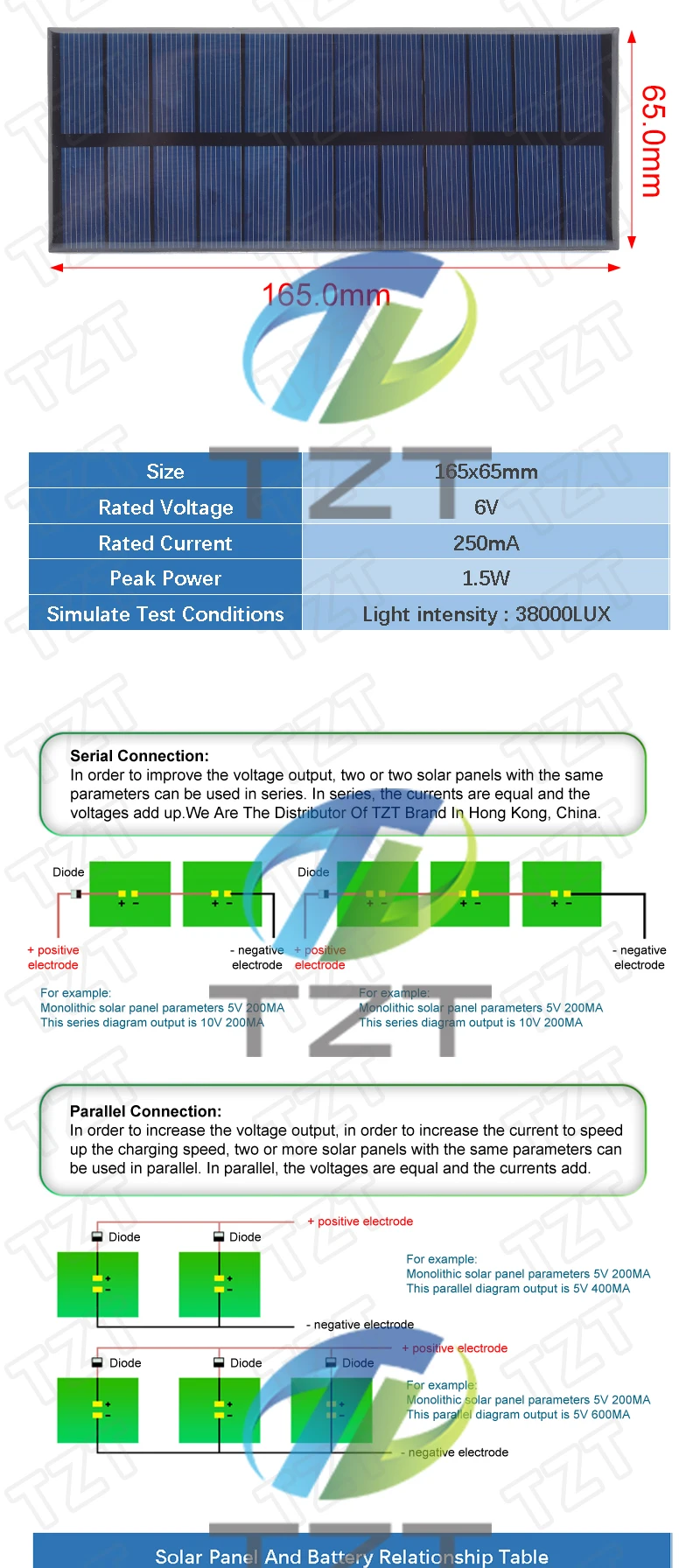 1/3PCS 6V 250mA 1,5W Solar Panel TZT Polykristalline 165*65MM Mini Sunpower Solar system DIY für Batterie Handy Ladegerät – Detail 2